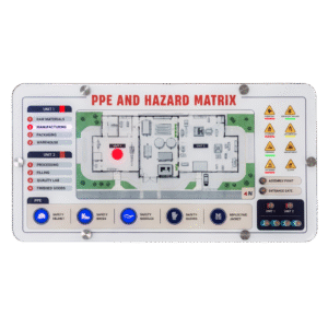 https://bisonlife.in/wp-content/uploads/2026/08/PPE-Matrix-Board.-1-1-300x300.png